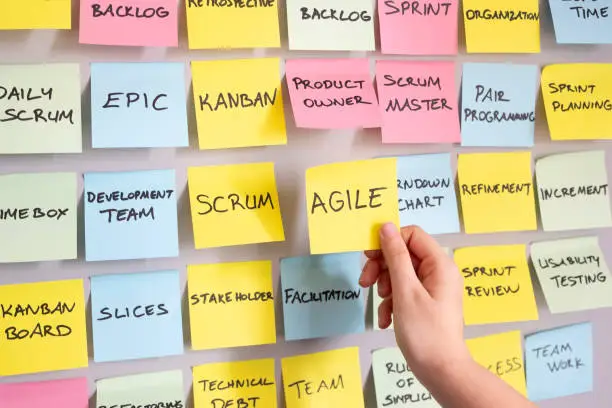 Agile and Scrum Master Training online by ScrumMaster.Tech